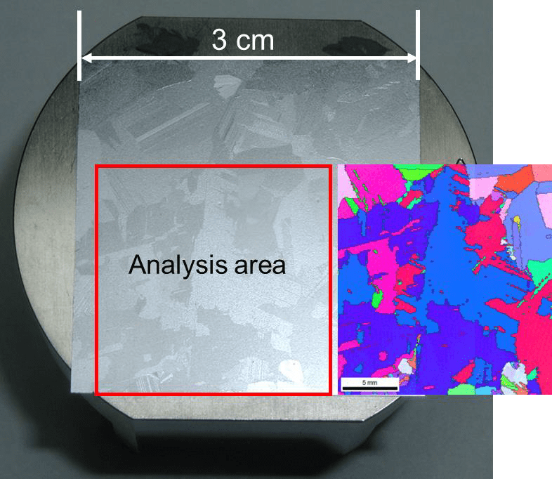 4 Electron Backscatter Diffraction Ebsd Image Showing A Typical - Geometric Arts - Artistic Full HD Collection